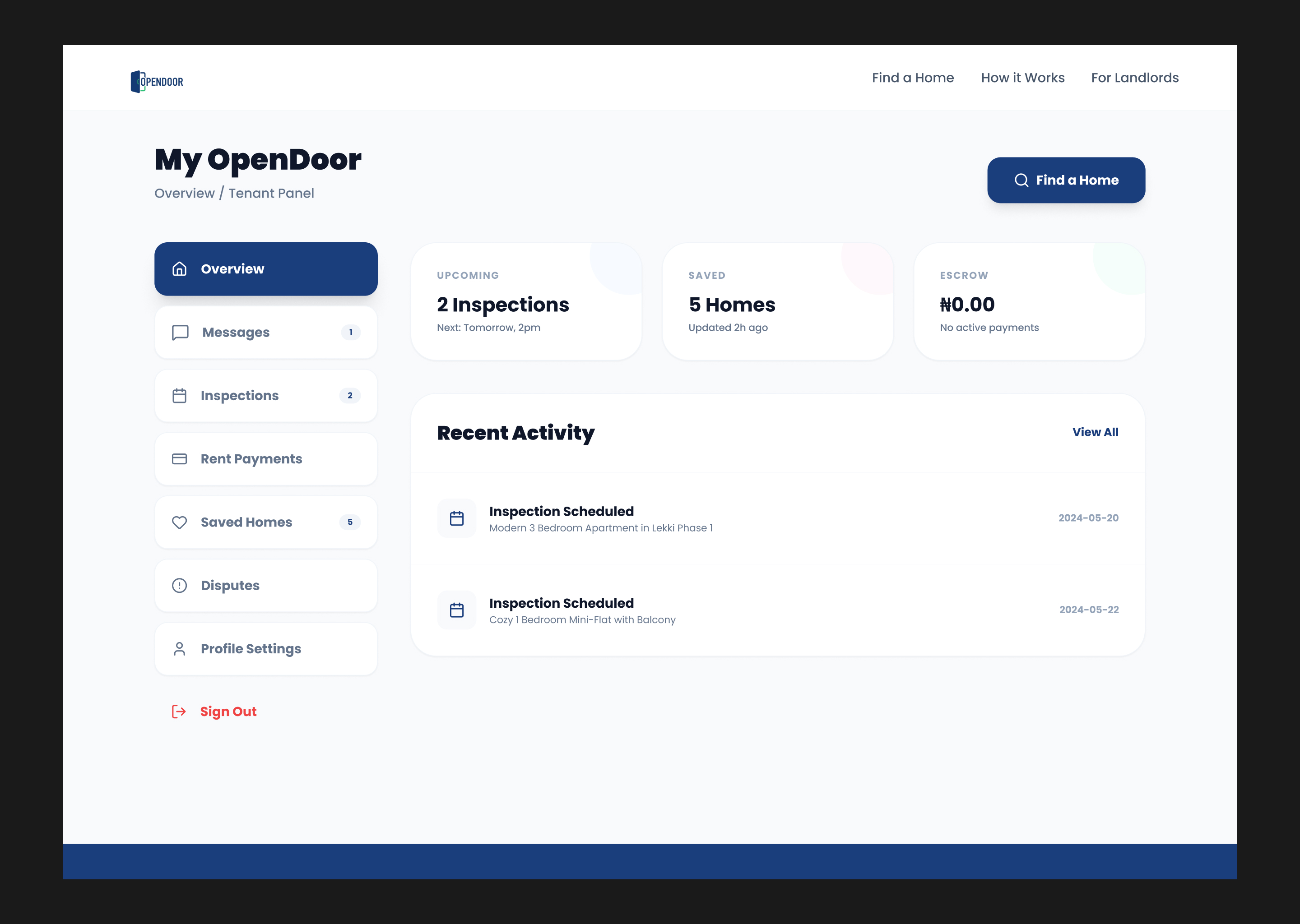 OpenDoor Dashboard 2
