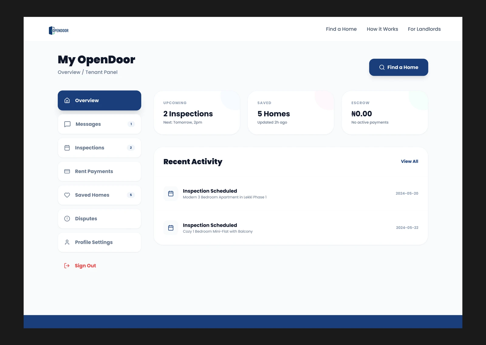 OpenDoor Dashboard 2